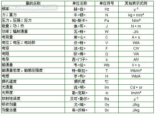 特殊螺絲3